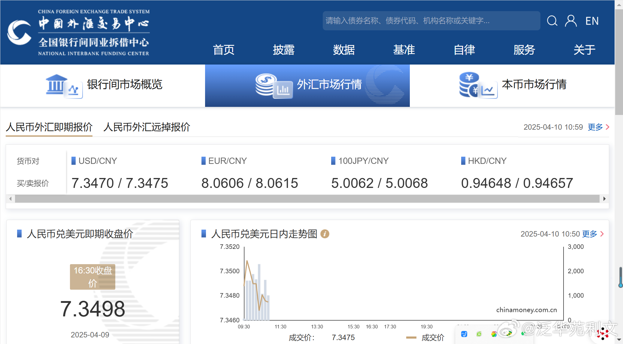 最新汇率查询，小巷深处的金融宝藏今日汇率实时更新！