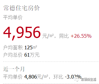 常德最新房源详解，购房步骤指南
