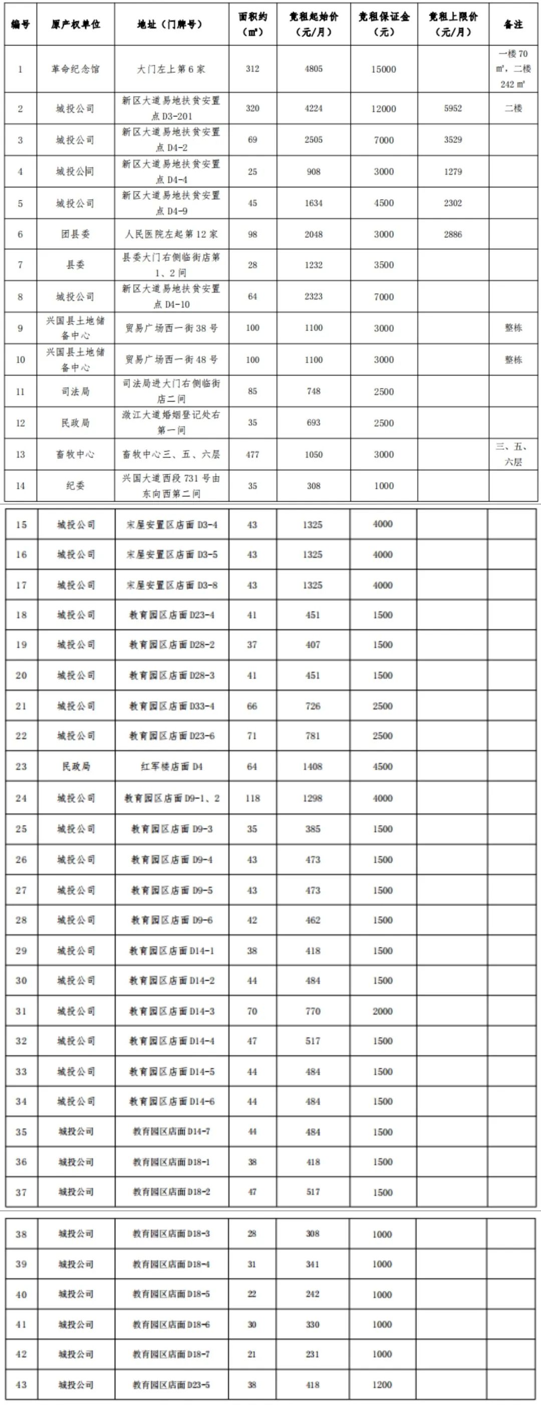 兴国最新租房信息及自然美景探索之旅，内心平静的寻觅