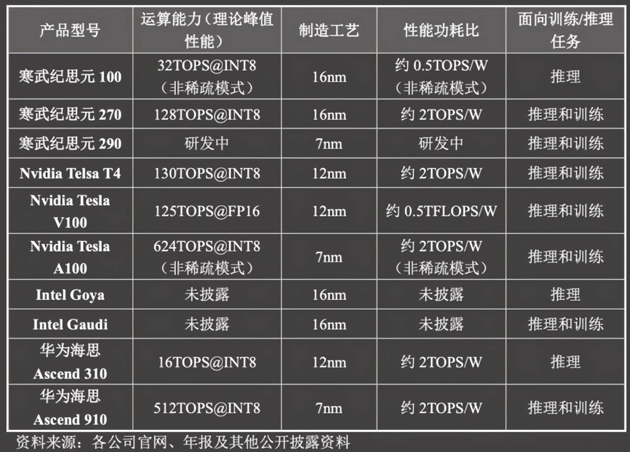 华为最新市值与探索自然美景的旅行之旅