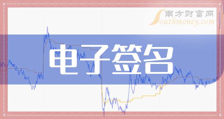 引领未来触摸无限可能，重磅推出2025年最新高科技签名产品