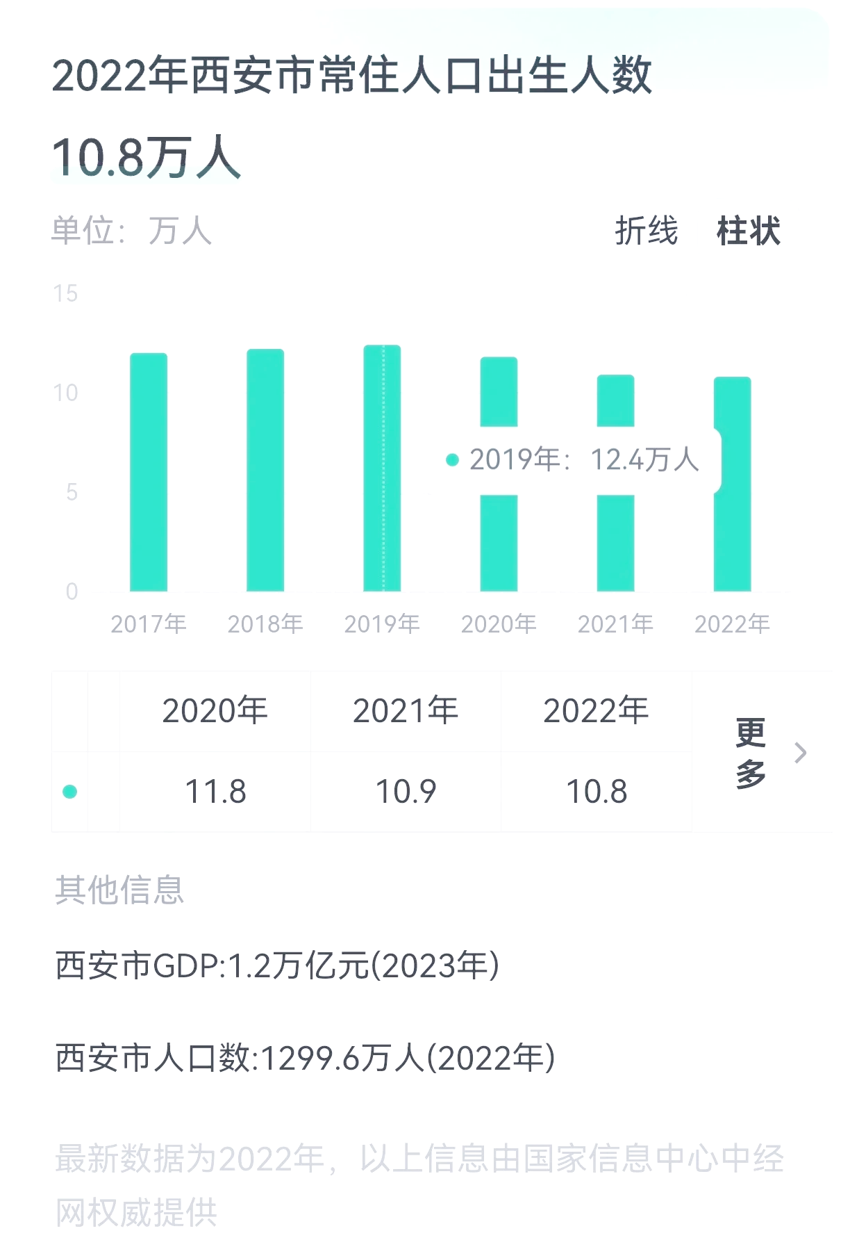 美妆日化 第24页