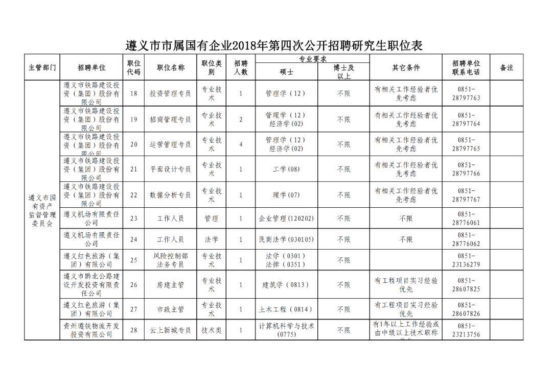 公安最新招聘，探索自然美景，启程内心平和之旅