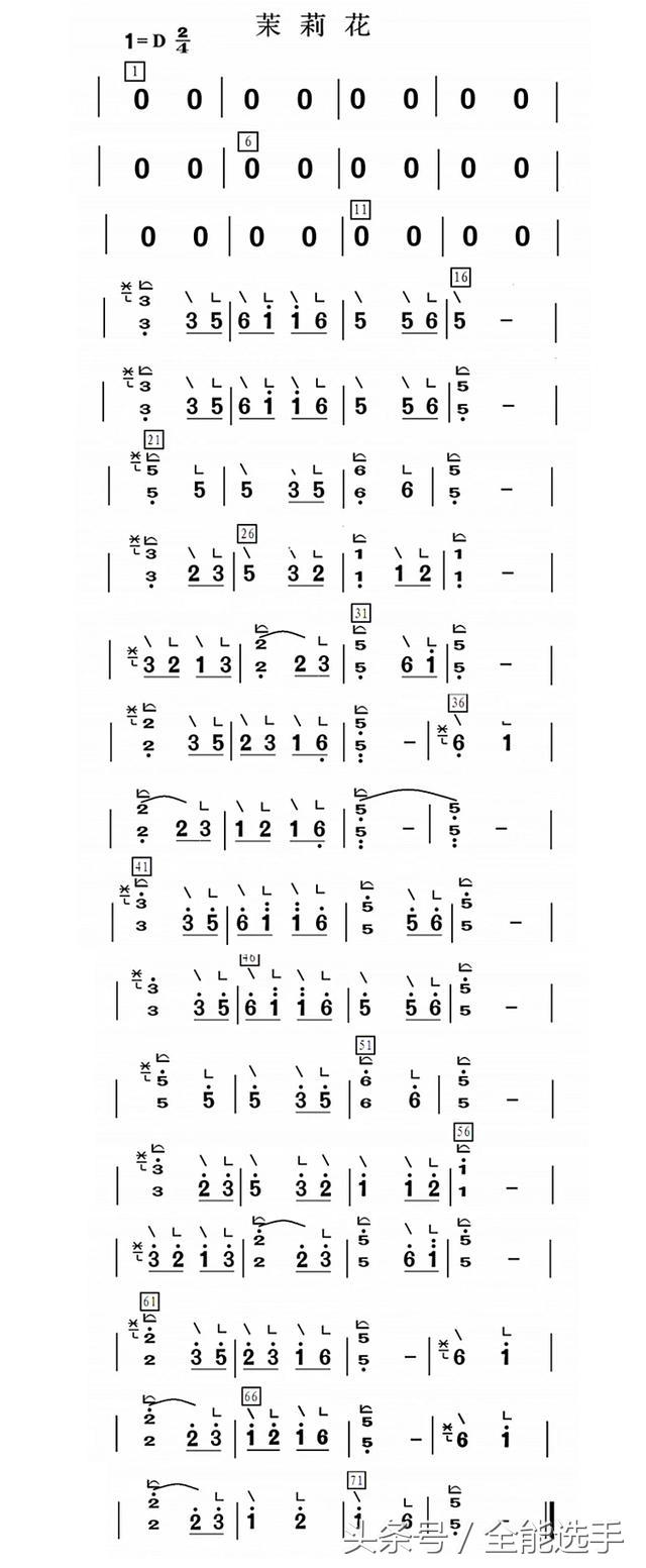 探寻古筝艺术魅力与创新，最新古筝曲谱大盘点