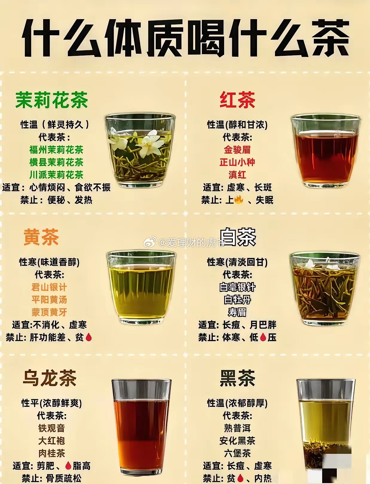 智慧家居 第17页