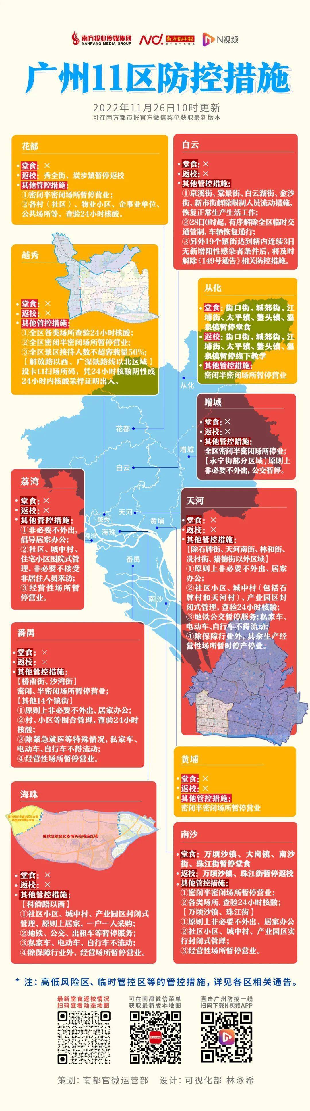 广州最新动态概览