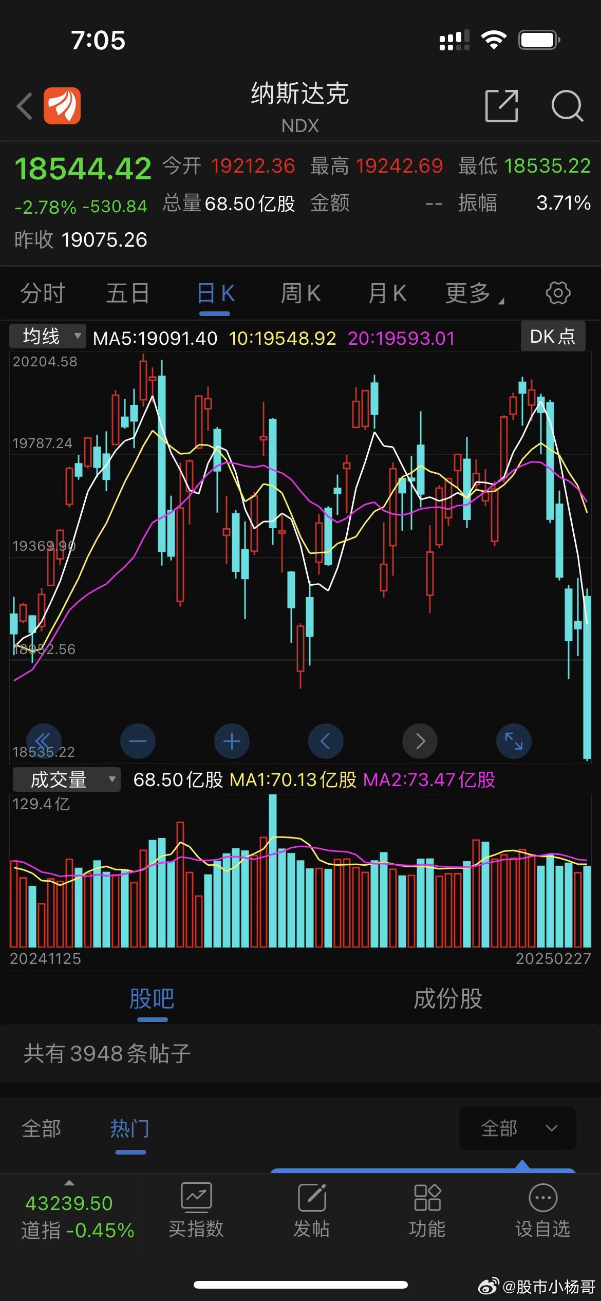 最新泡沫,自我超越的奇妙旅程