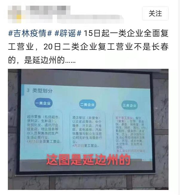 长春最新复工，时代复苏与城市的觉醒之路