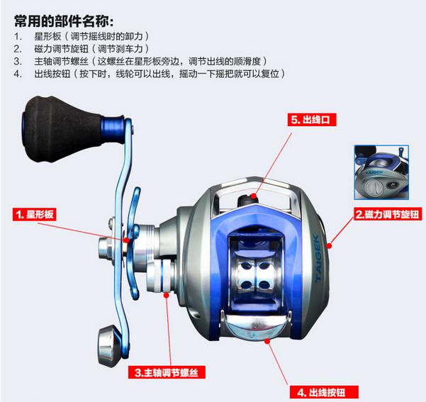 最新水滴轮，科技重塑生活，智能魅力体验新篇章