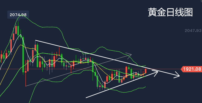 最新黄金片闪耀登场，绝美闪耀，绝不容错过！