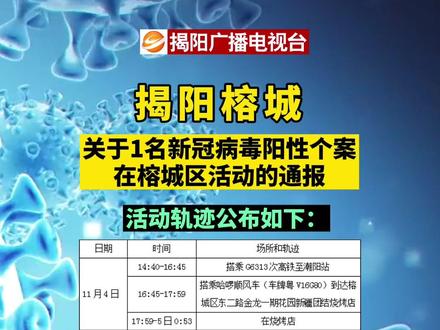 揭阳疫情最新动态，科技助力防线，智能产品重塑防护体验