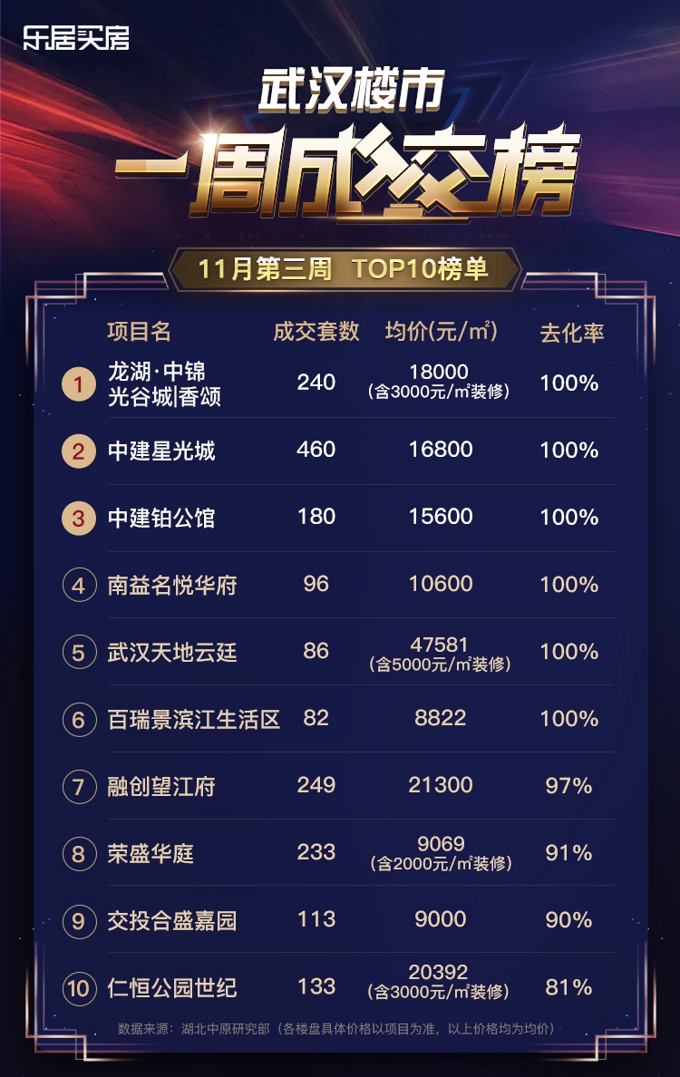 武汉最新动态，城市新貌与发展热点一探究竟