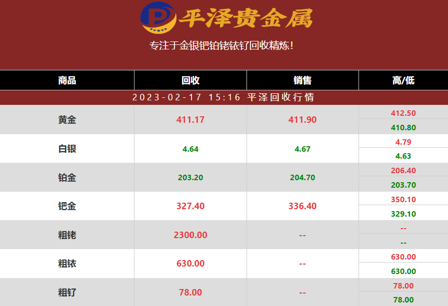 铪最新行情，自然美景探索之旅，追寻内心平和与喜悦的旅程