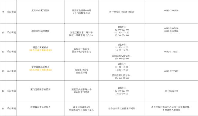 全面了解肺炎疫情现状与趋势，最新肺炎表格汇总报告