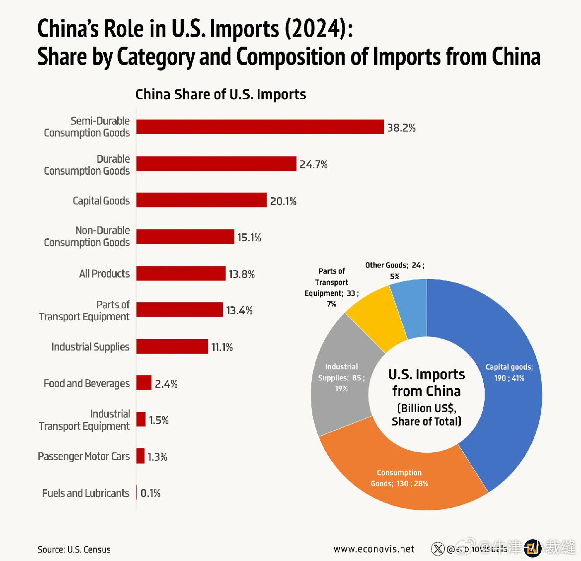 美国与中国最新贸易动态,自然美景下的经贸探索之旅