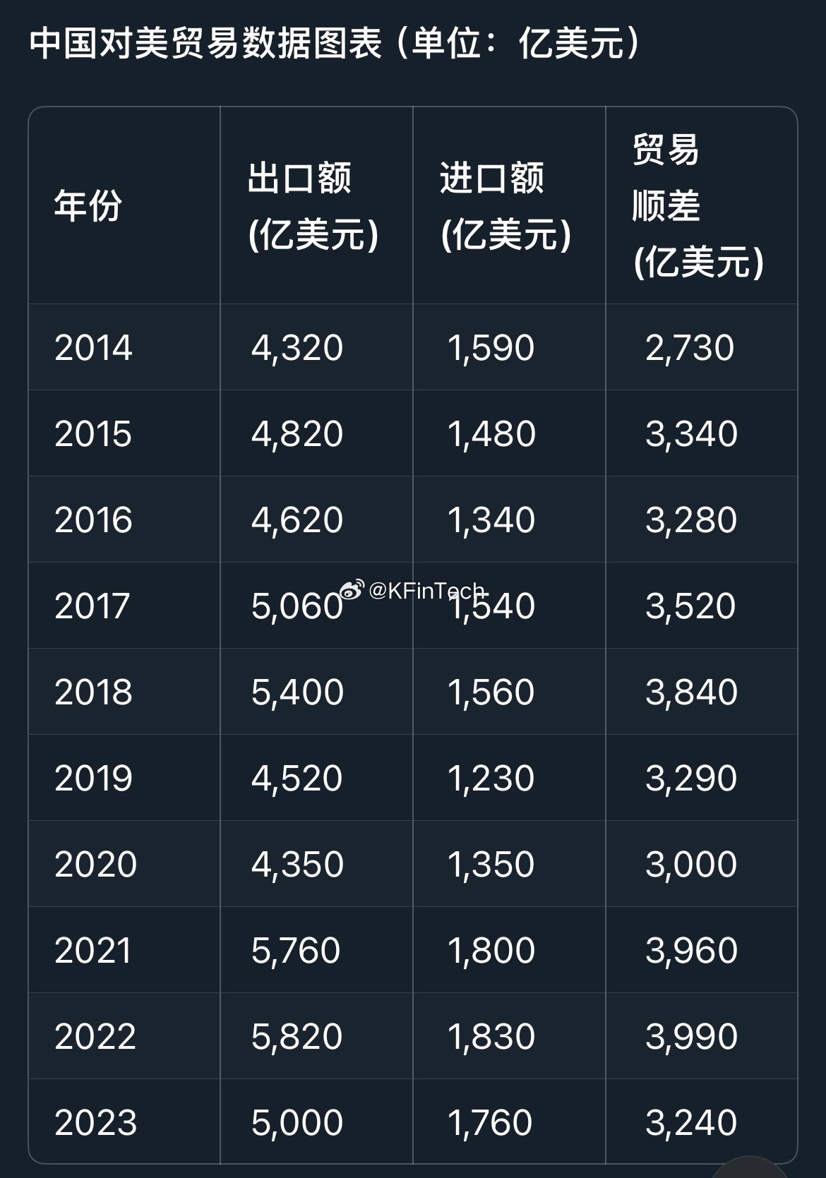 美国与中国最新贸易动态,自然美景下的经贸探索之旅