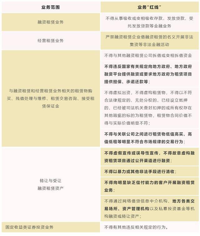 最新租赁公司新规下的奇妙租赁之旅与友情的温暖