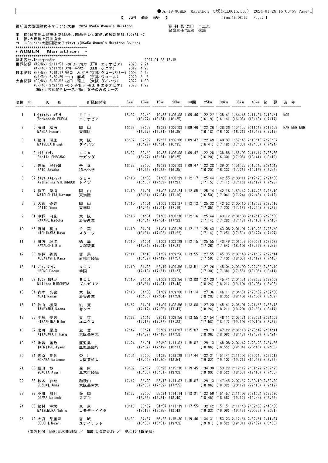 最新亚洲天码,揭秘与奇妙一天的联系