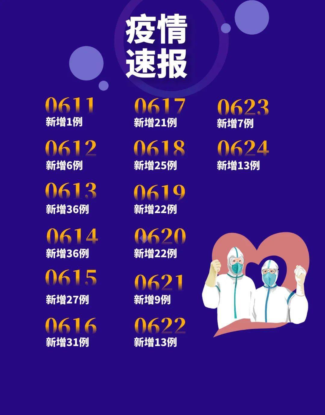 全国最新疫情智能监控平台,科技力量守护全民健康