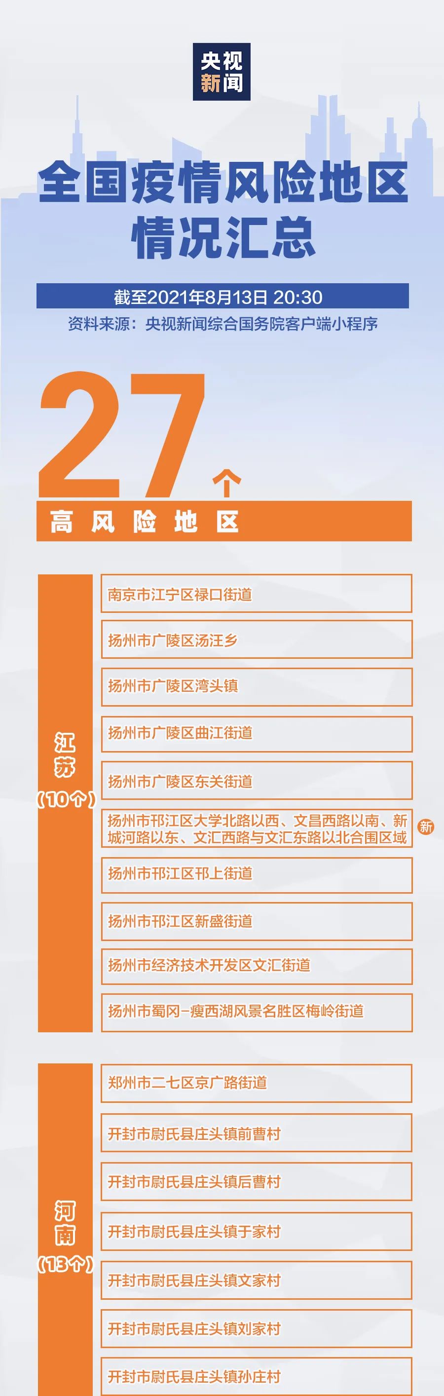 全球最新疫情动态，最新地址追踪与应对要点