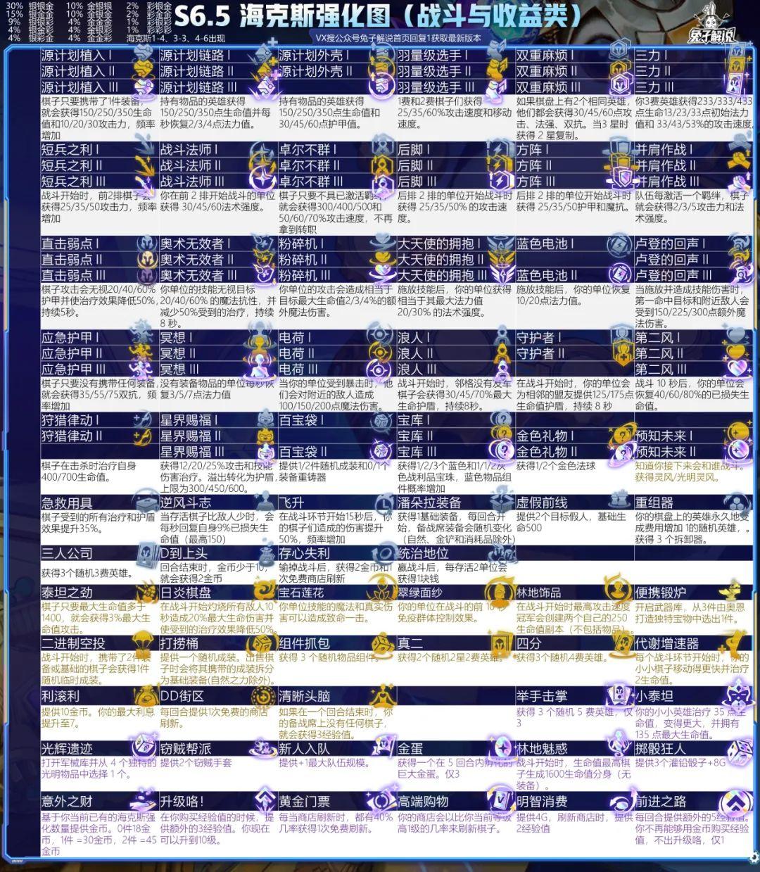 最新金蛋,最新金蛋，高科技产品的新里程碑，重塑未来生活体验