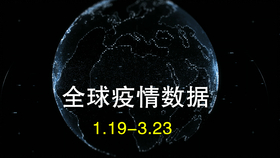全球最新疫情数据更新，最新统计与数据概览