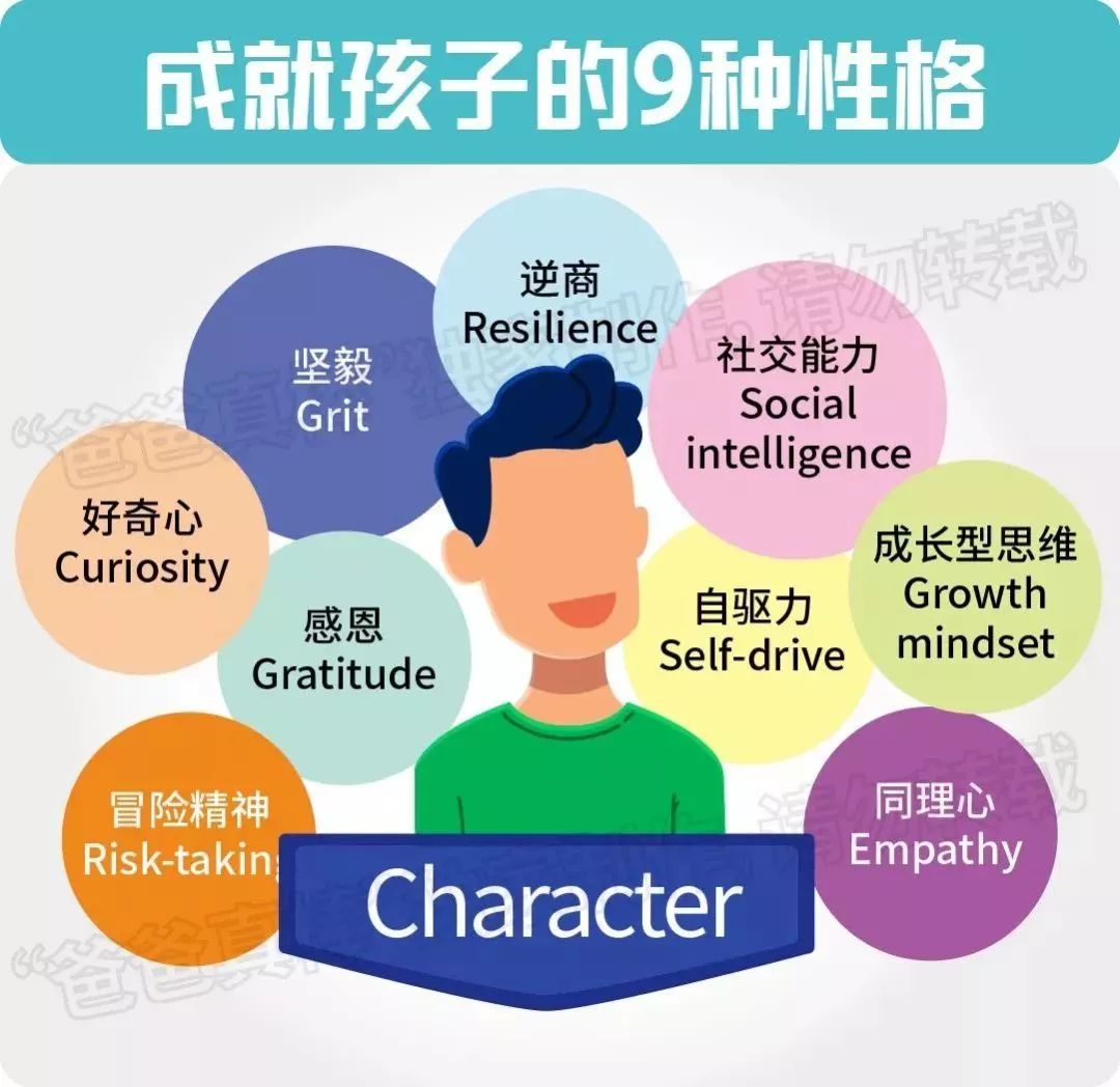 探索知识的力量，自信与成就感的旅程新认知探索