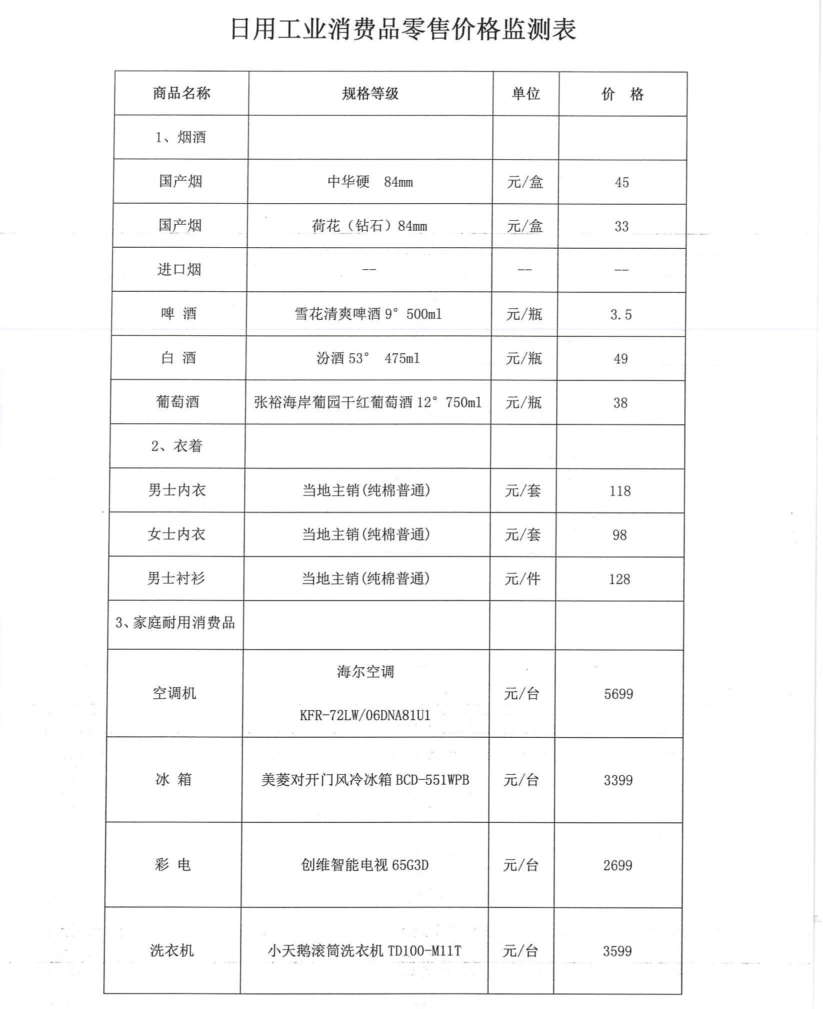 掌握最新市场动态，深度解析报价细节，洞悉最新报价动态