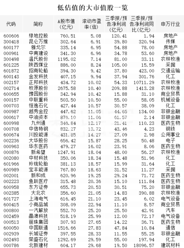 最新几大高科技产品介绍与解析