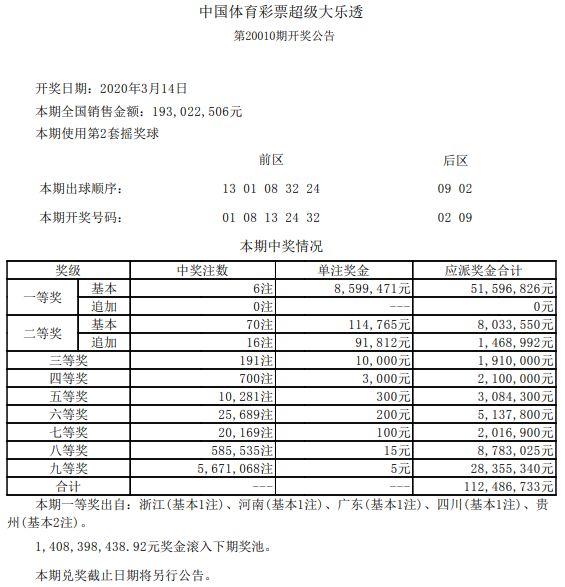 最新码数，一场温馨的购物体验之旅
