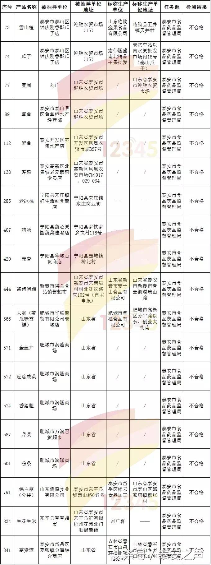 最新农贸，从入门到精通的详细指南