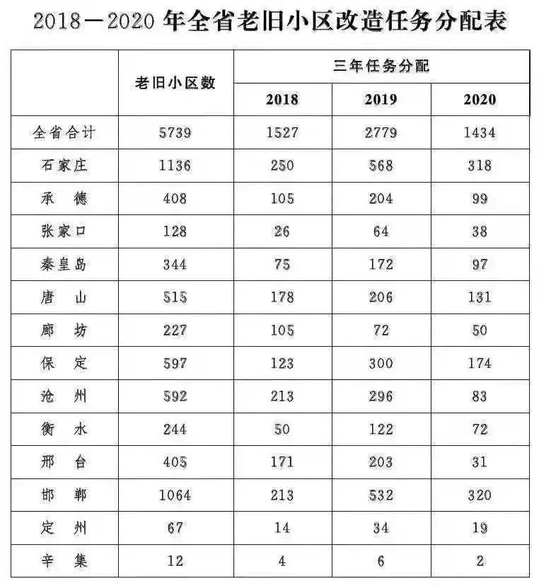💥YZ最新风尚——引领时尚潮流的新篇章！