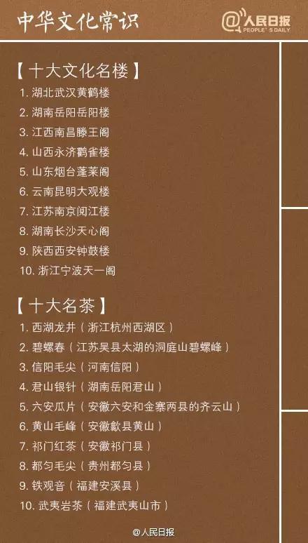 最新古曲，传统与创新的和谐交融