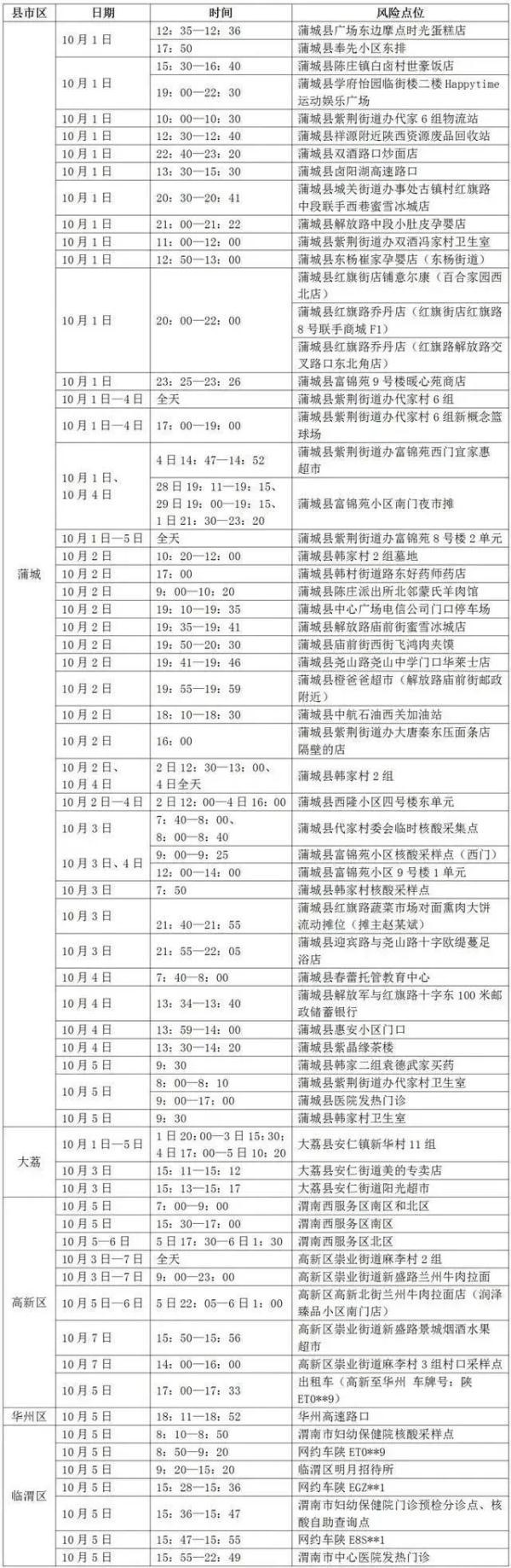 小红书社区全力支持寻找失踪亲人最新进展，寻人最新消息速递！