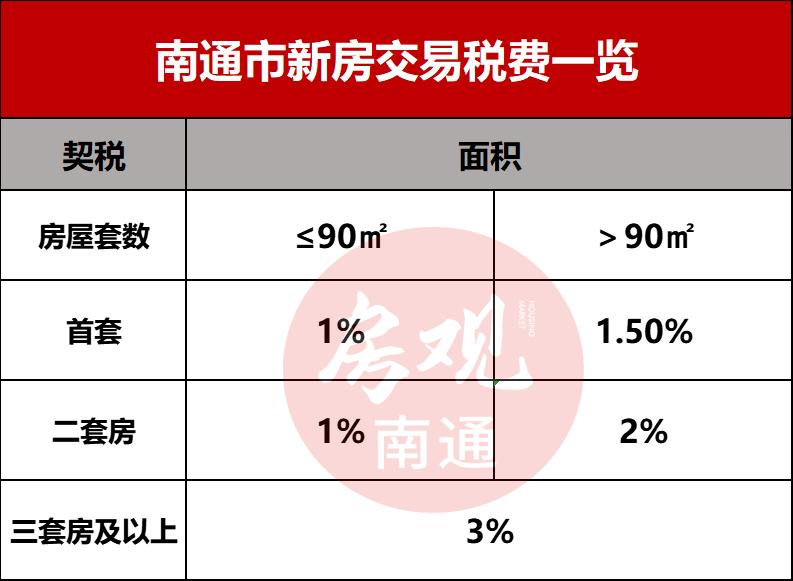 税费最新动态及其背后的温馨故事