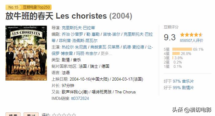 金融风云激荡，最新股票电影推荐与探寻市场激荡之旅