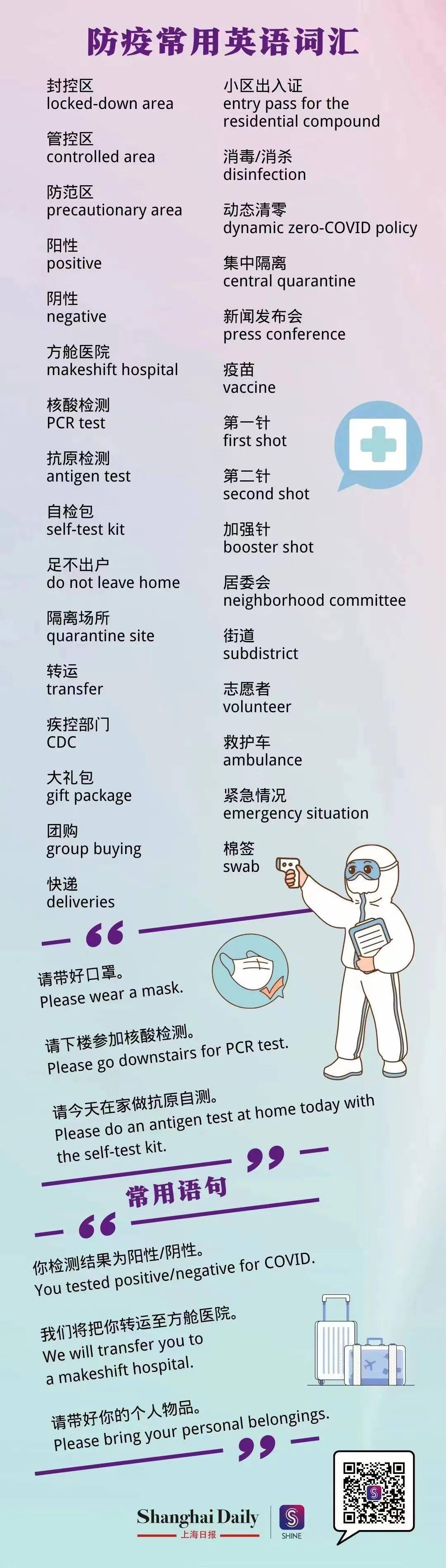最新防疫词汇，背景、事件、影响与时代地位概述