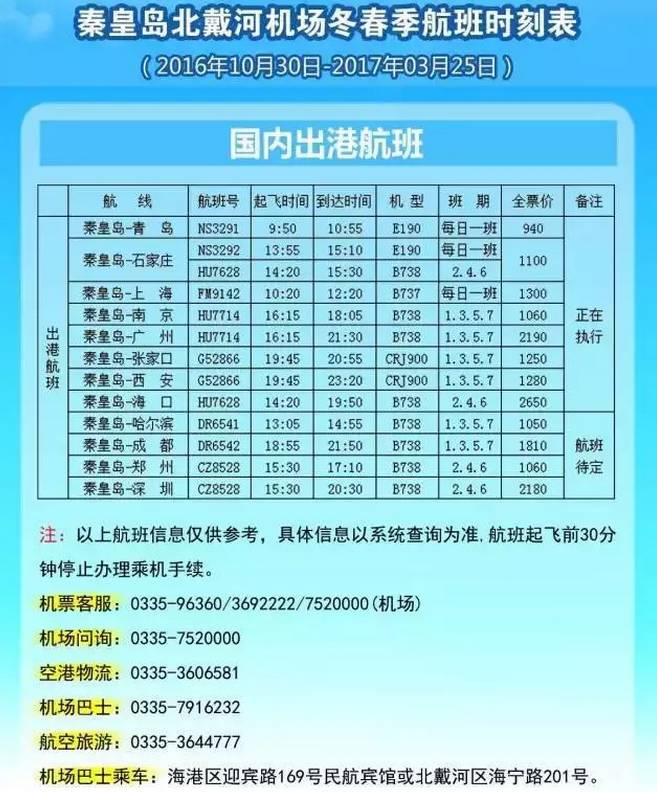北戴河机场最新航班时刻表及小巷独特风味探索