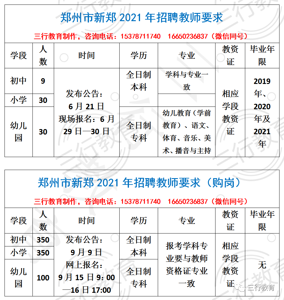 郑州宿管老师新旅程，爱与陪伴的日常招聘启事