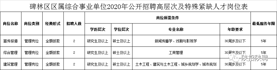 陕县最新职位招聘信息，家的温馨故事与职业发展同步启程