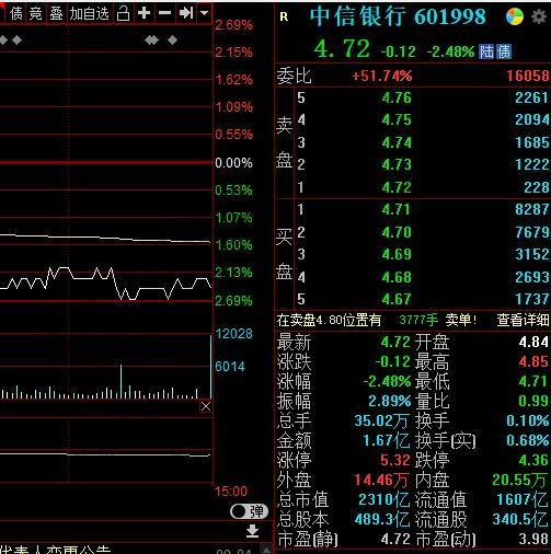 股票市盈率详解，从初学者到进阶用户的必备指南