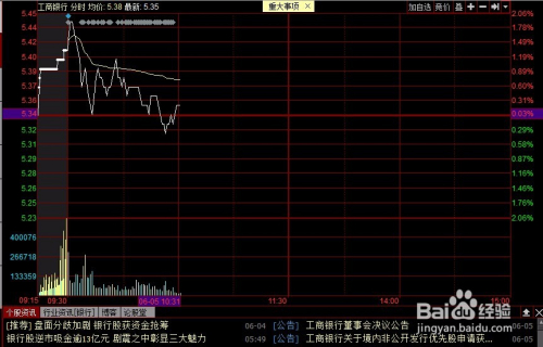 股票查询详细步骤指南，如何查找股票信息？