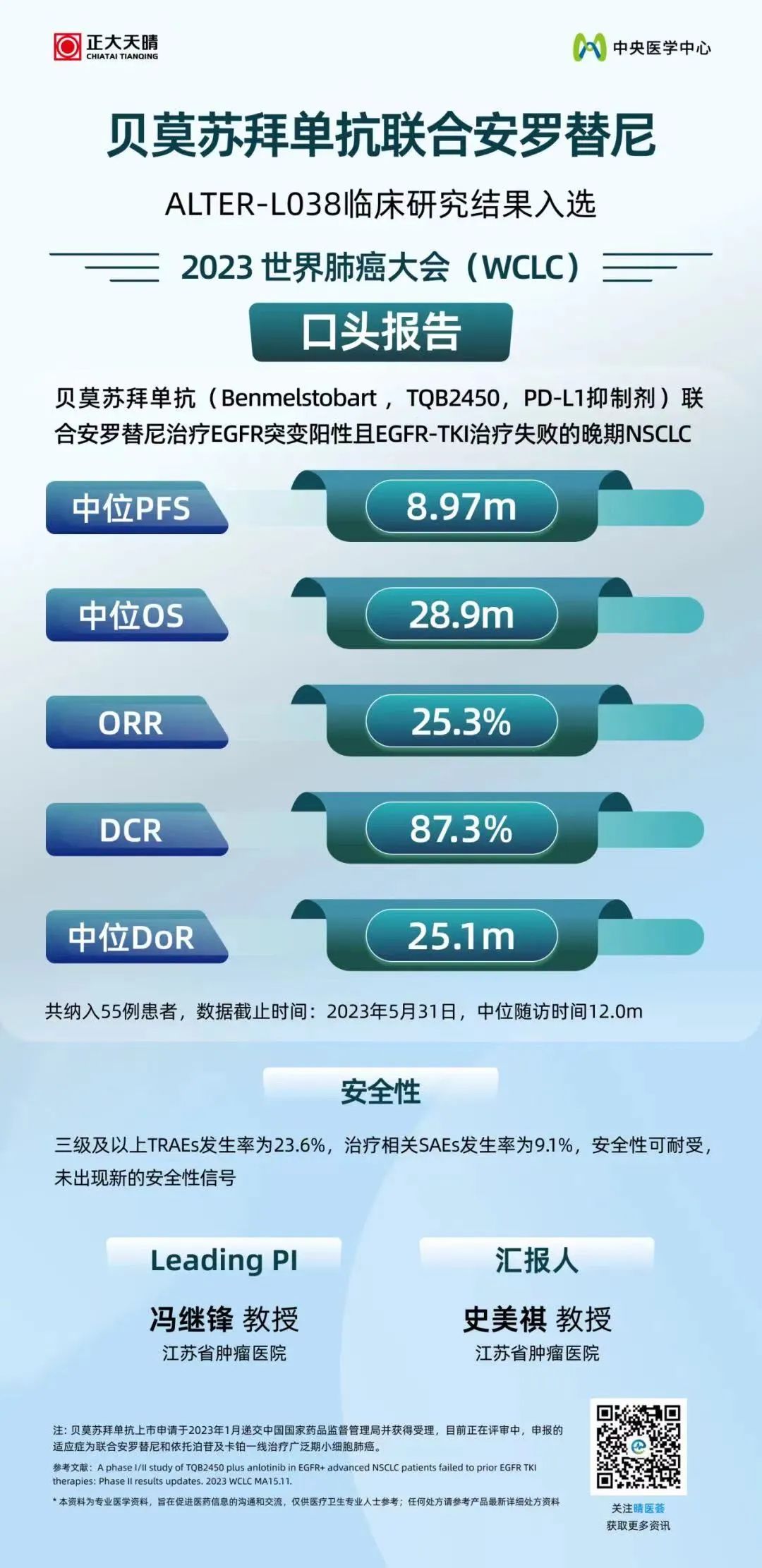 赛比安五月最新动态概览