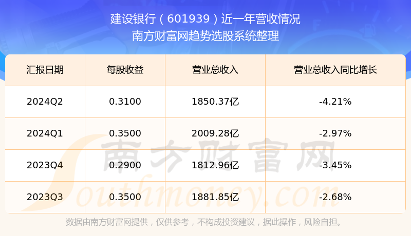 股票601939与科技巨擘的高科技产品解析