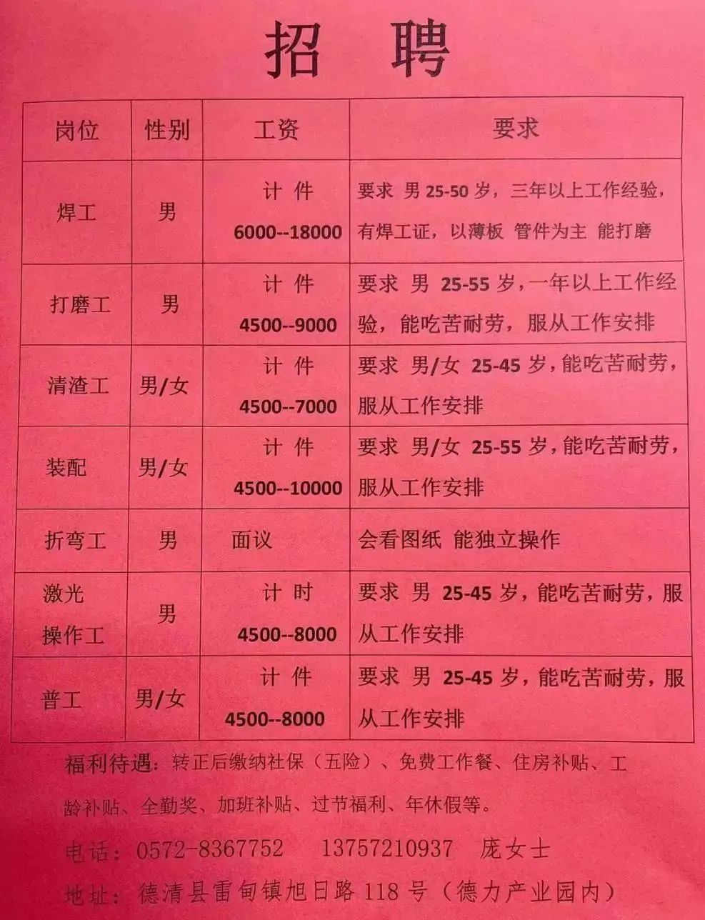 阳谷铜厂最新招聘信息速递