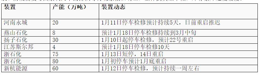 揭秘PVC期货价格走势图，洞悉市场风云变幻！