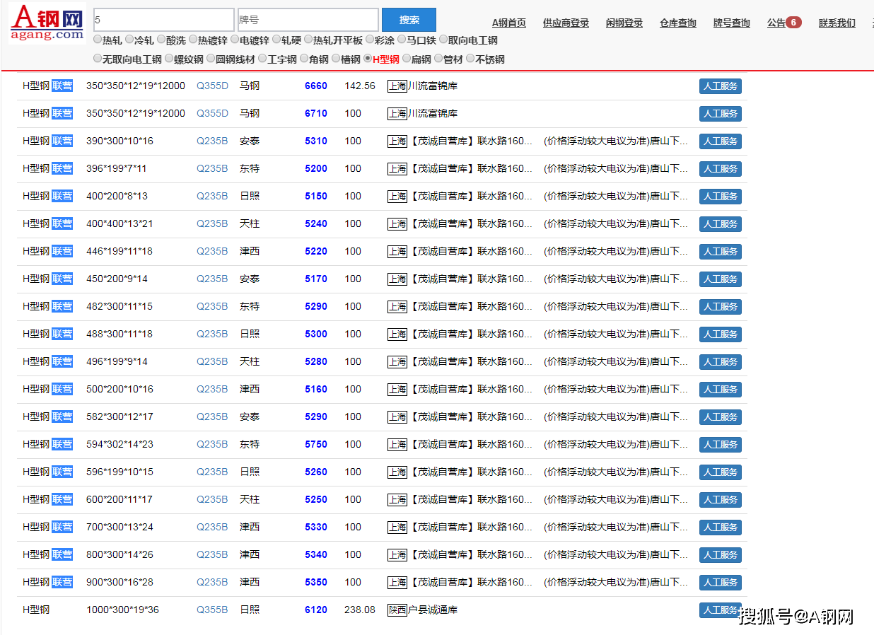 钢材最新价格行情，揭示背后的友情故事与动态走势