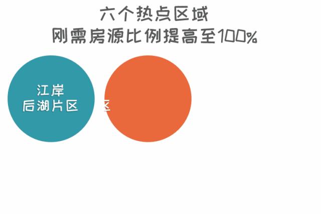 武汉东西湖最新动态更新