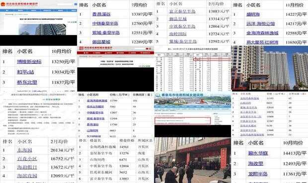 秦皇岛二手房市场动态深度解析
