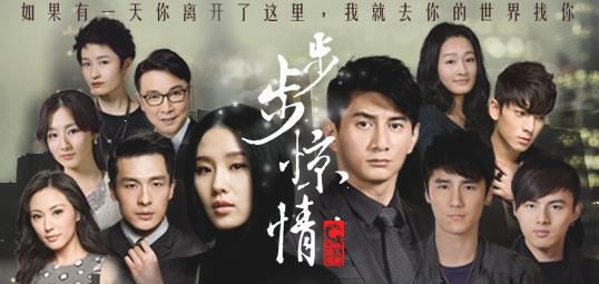 城市生活的温馨日常电视剧剧情介绍
